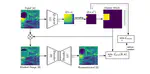 Intelligent Masking: Deep Q-Learning for Context Encoding in Medical Image Analysis